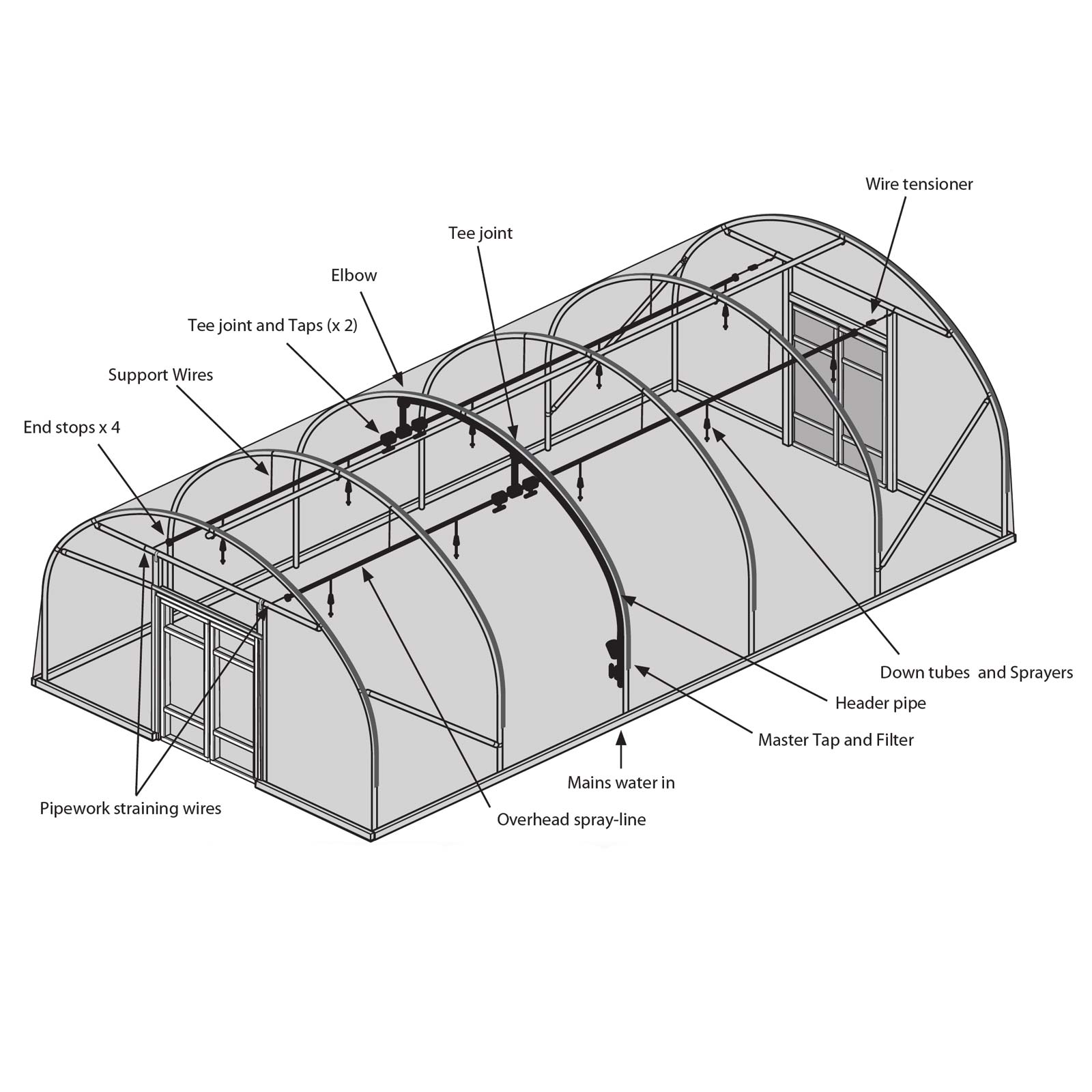 Commercial Polytunnel Kit