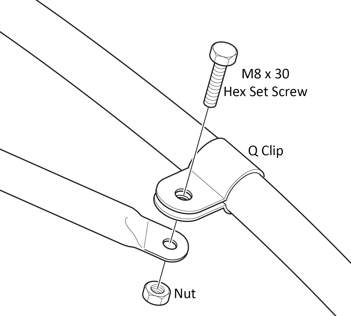 q clips explained