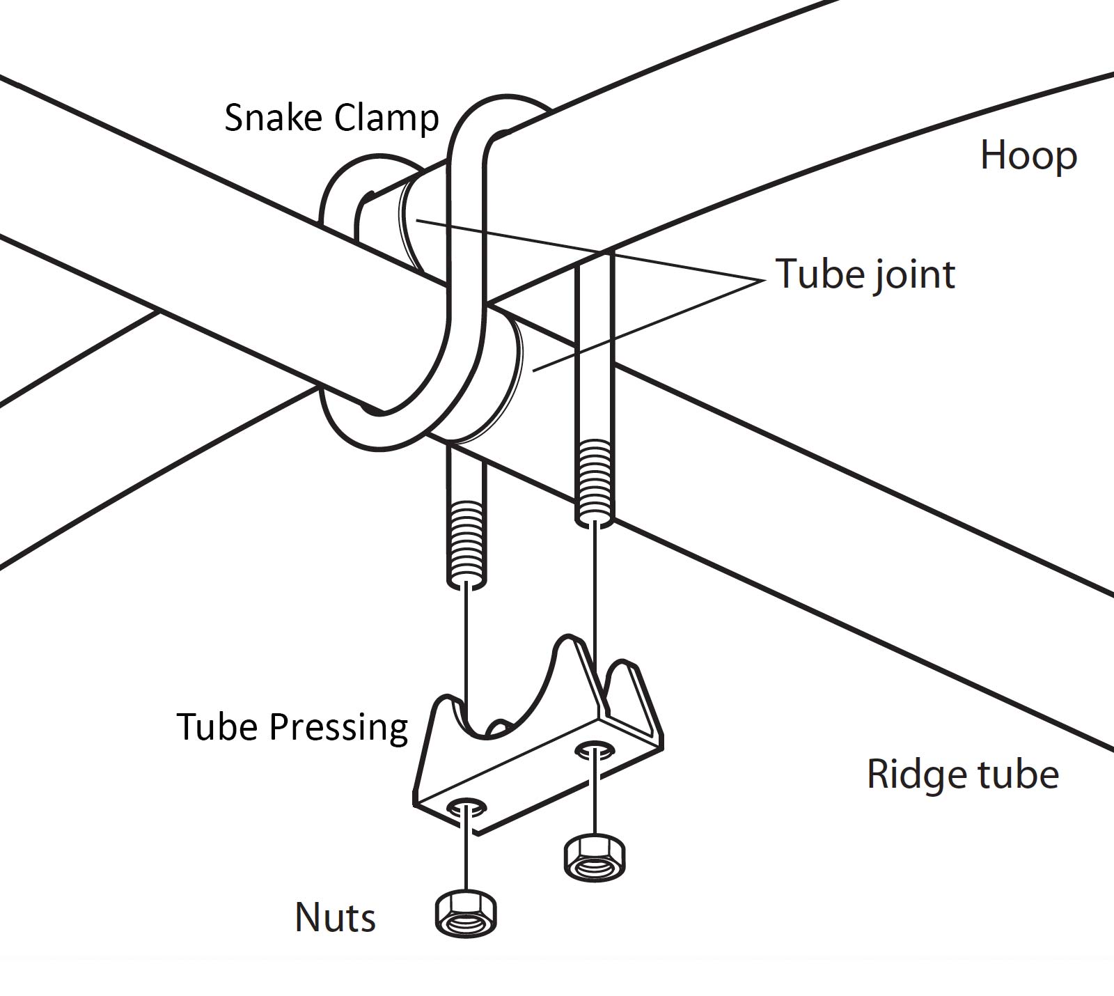 ridge clamps