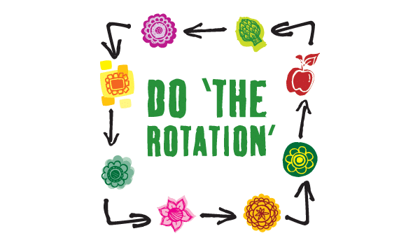 'Do the Rotation' sign