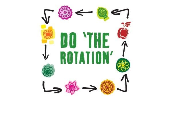 'Do the Rotation' First Tunnels graphic