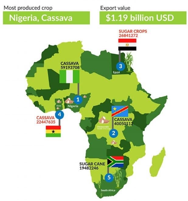 Africa map