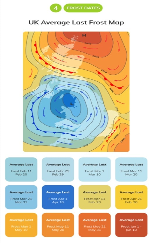 frost dates map for gardening tips for beginners