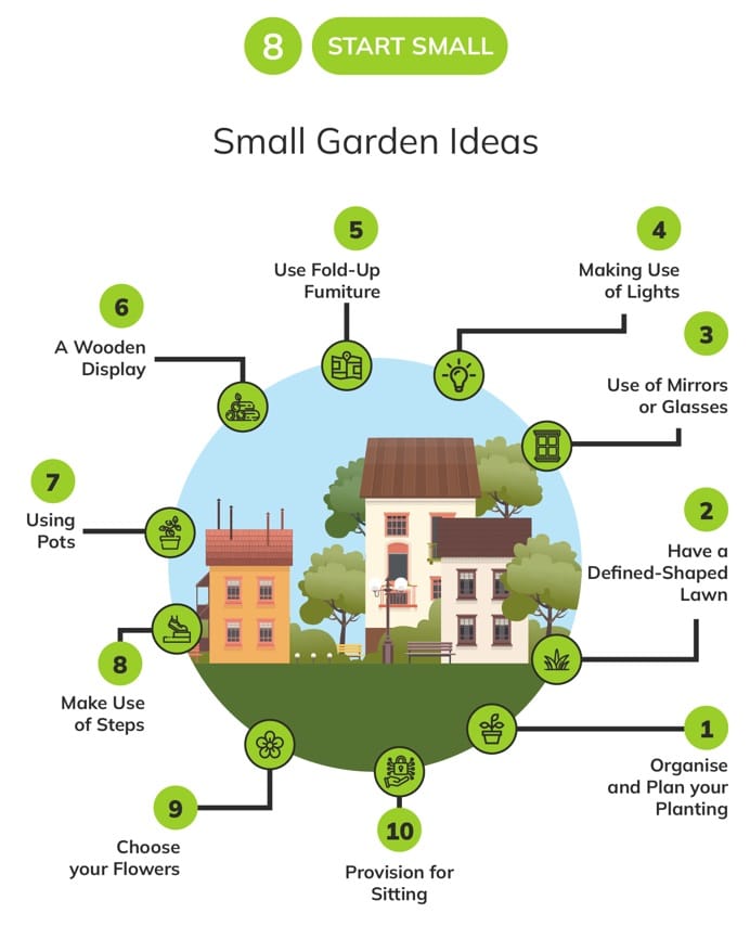 starting small for gardening tips for beginners