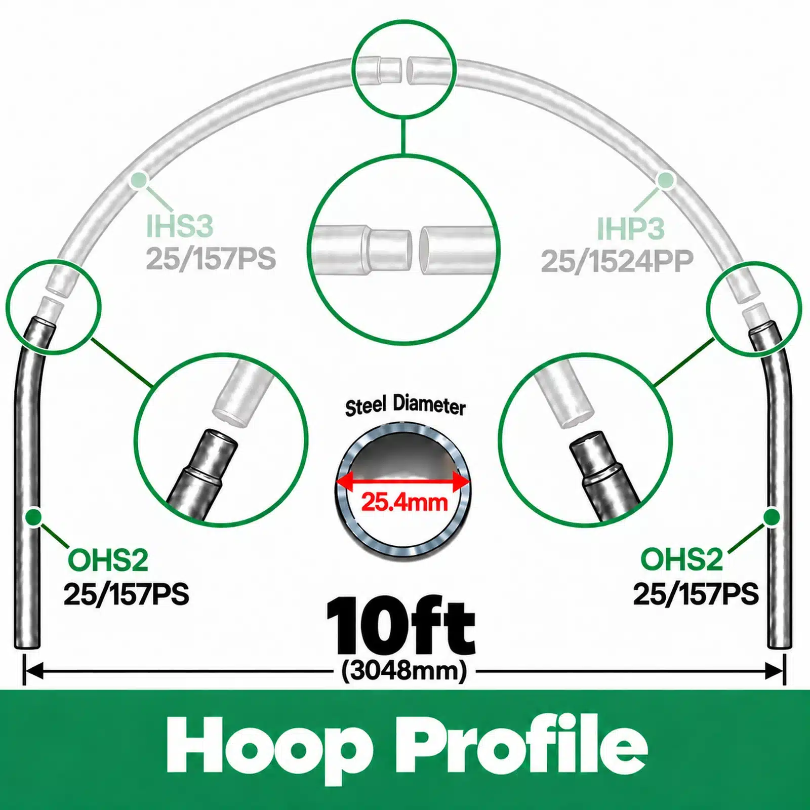 10ft (3.05m) Wide Polytunnel Hoop - Image 3