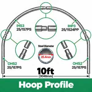 10ft (3.05m) Wide Polytunnel Hoop