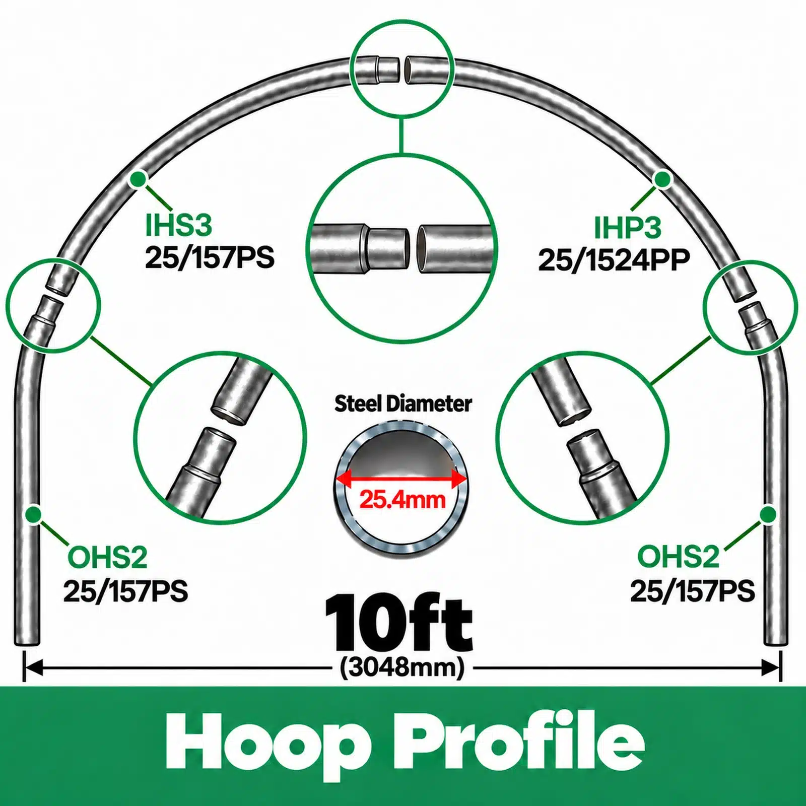 10ft (3.05m) Wide Polytunnel Hoop