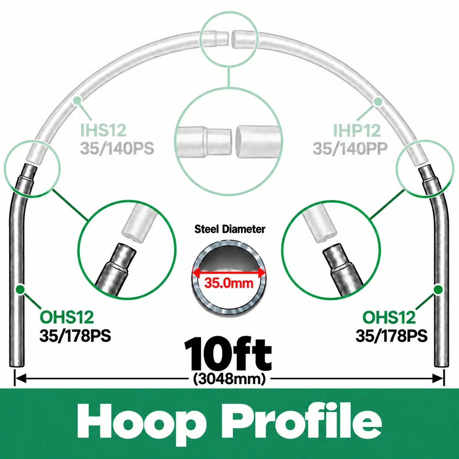 10ft (3.05m) Wide Polytunnel Hoop - Image 7
