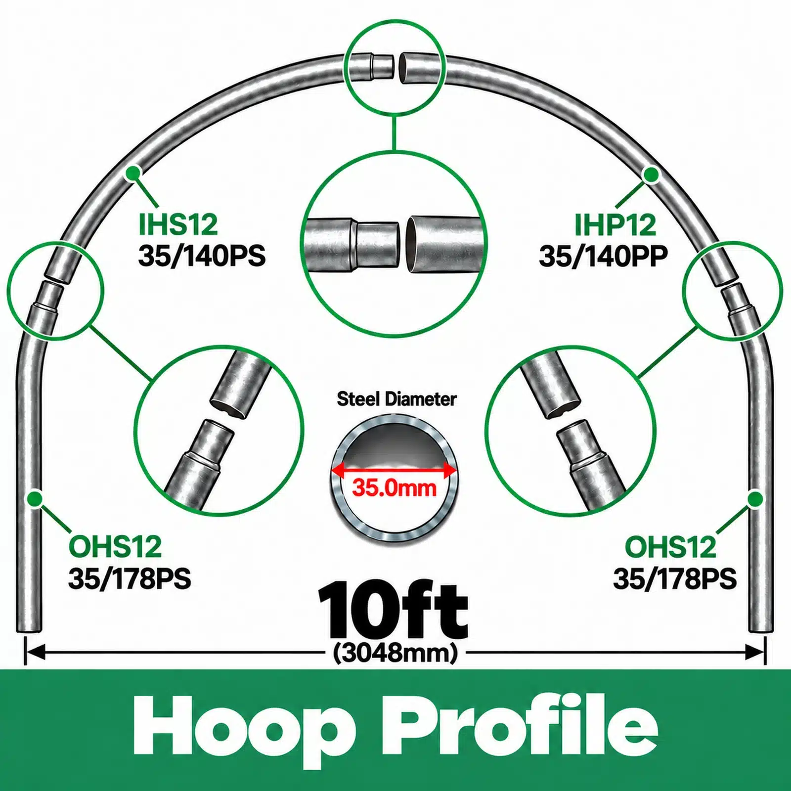 10ft (3.05m) Wide Polytunnel Hoop - Image 4