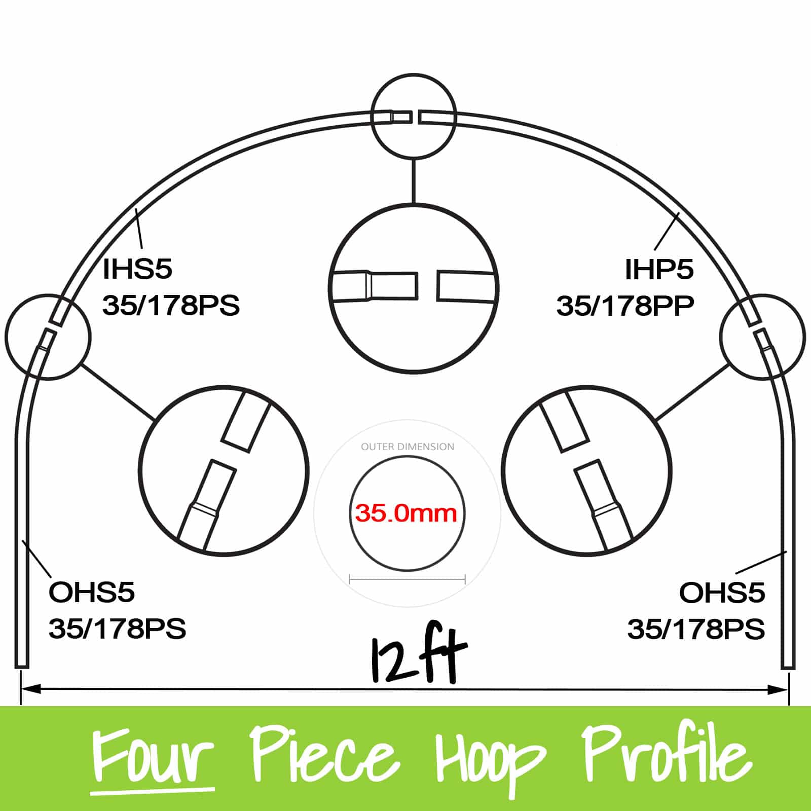12ft (3.66m) Wide Polytunnel Hoop - Image 2