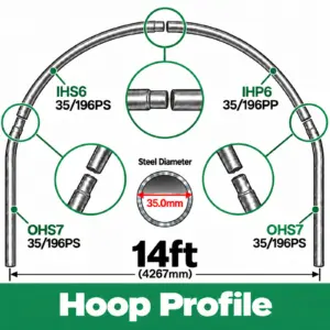 14ft (4.27m) Wide Polytunnel Hoop