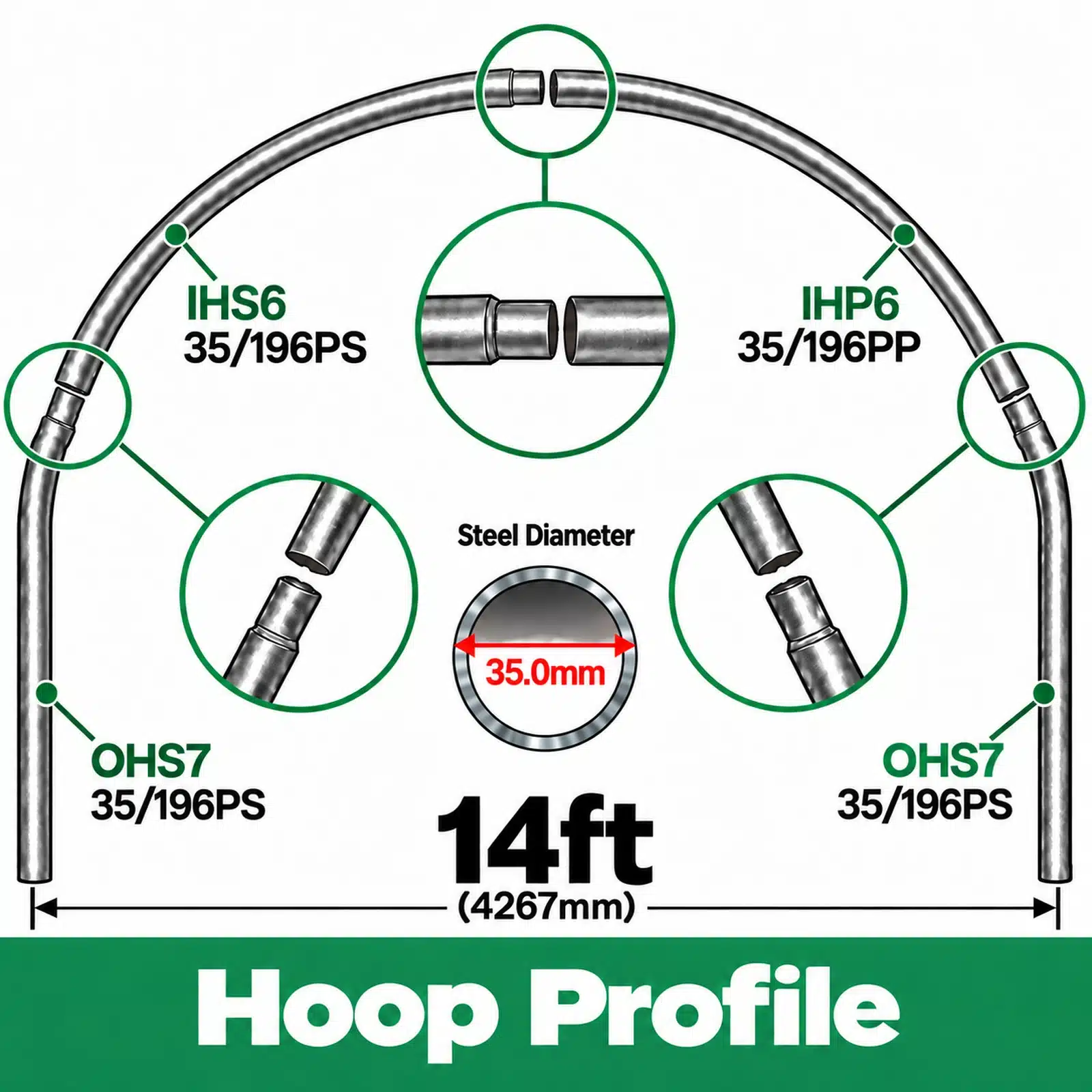 14ft (4.27m) Wide Polytunnel Hoop
