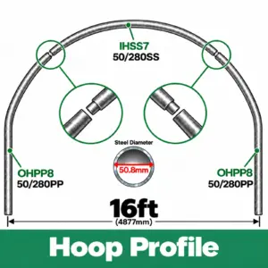16ft (4.88m) Wide Polytunnel Hoop