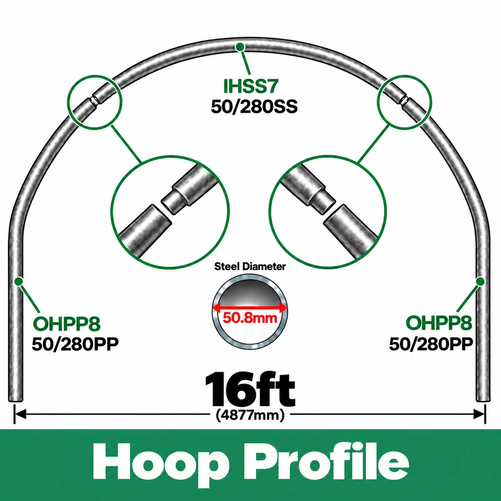 16ft (4.88m) Wide Polytunnel Hoop