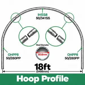 18ft (5.49m) Wide Polytunnel Hoop