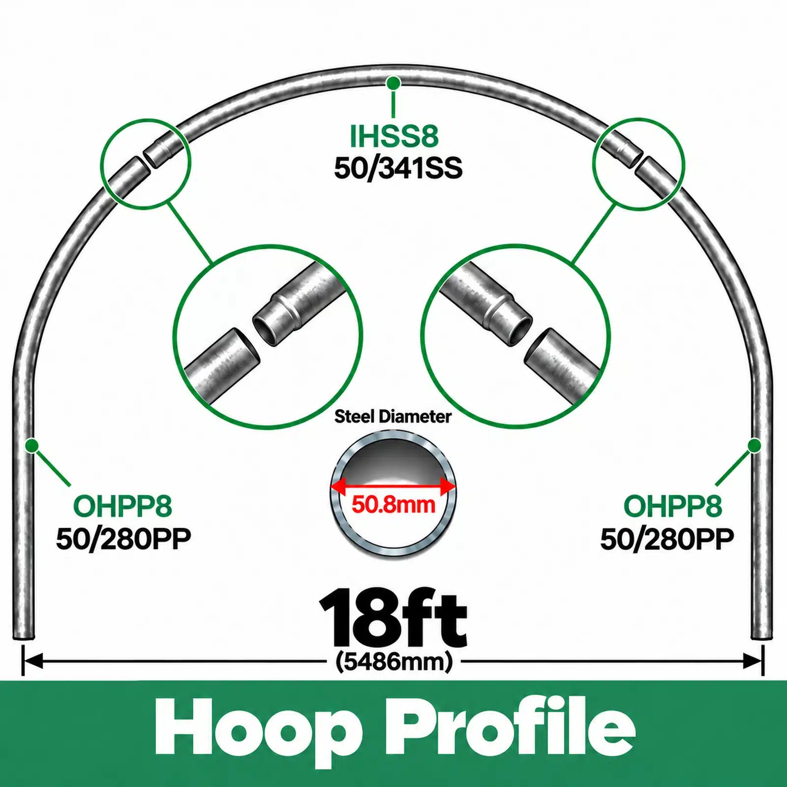 18ft (5.49m) Wide Polytunnel Hoop