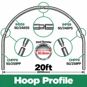 20ft (6.10m) Wide Polytunnel Hoop