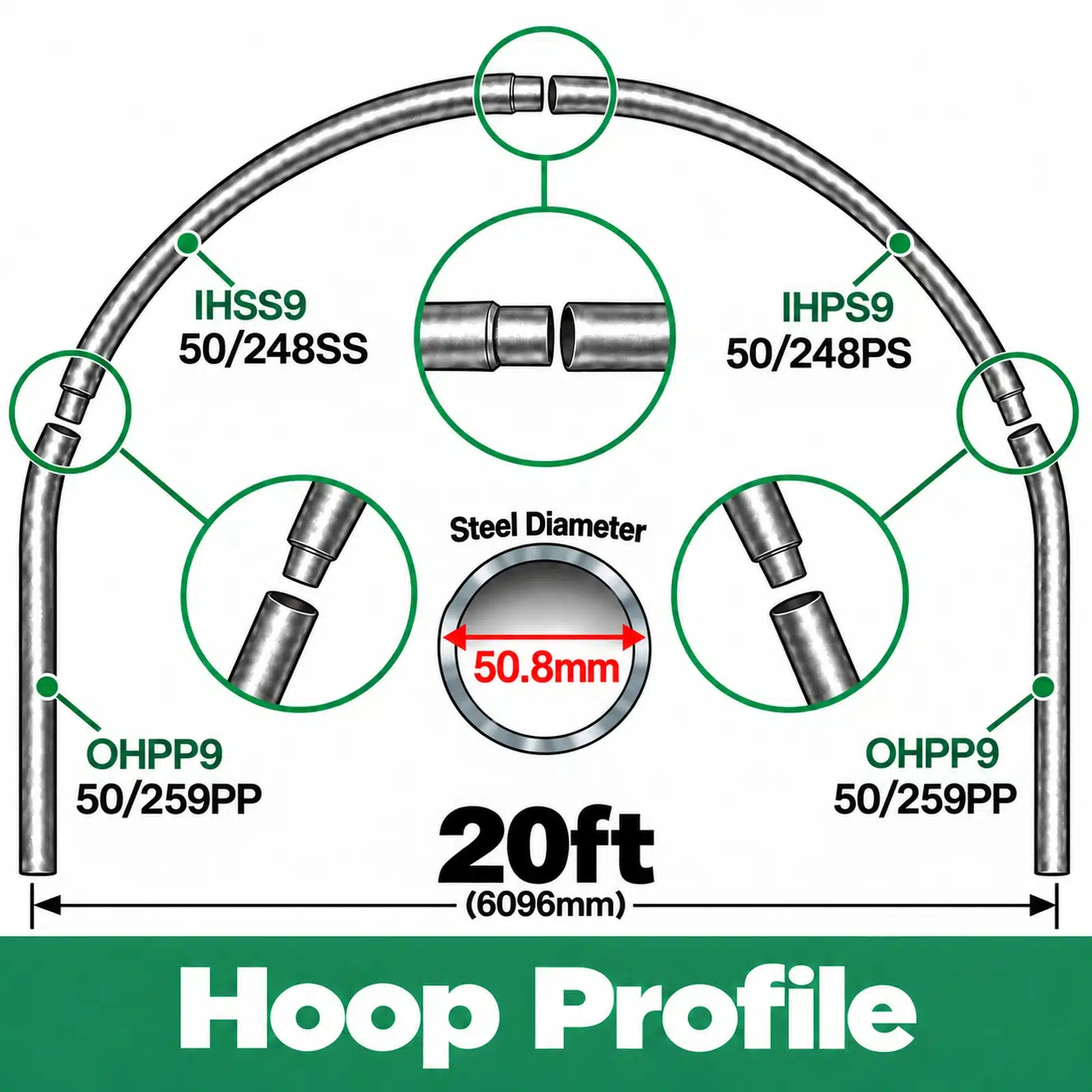 20ft (6.10m) Wide Polytunnel Hoop