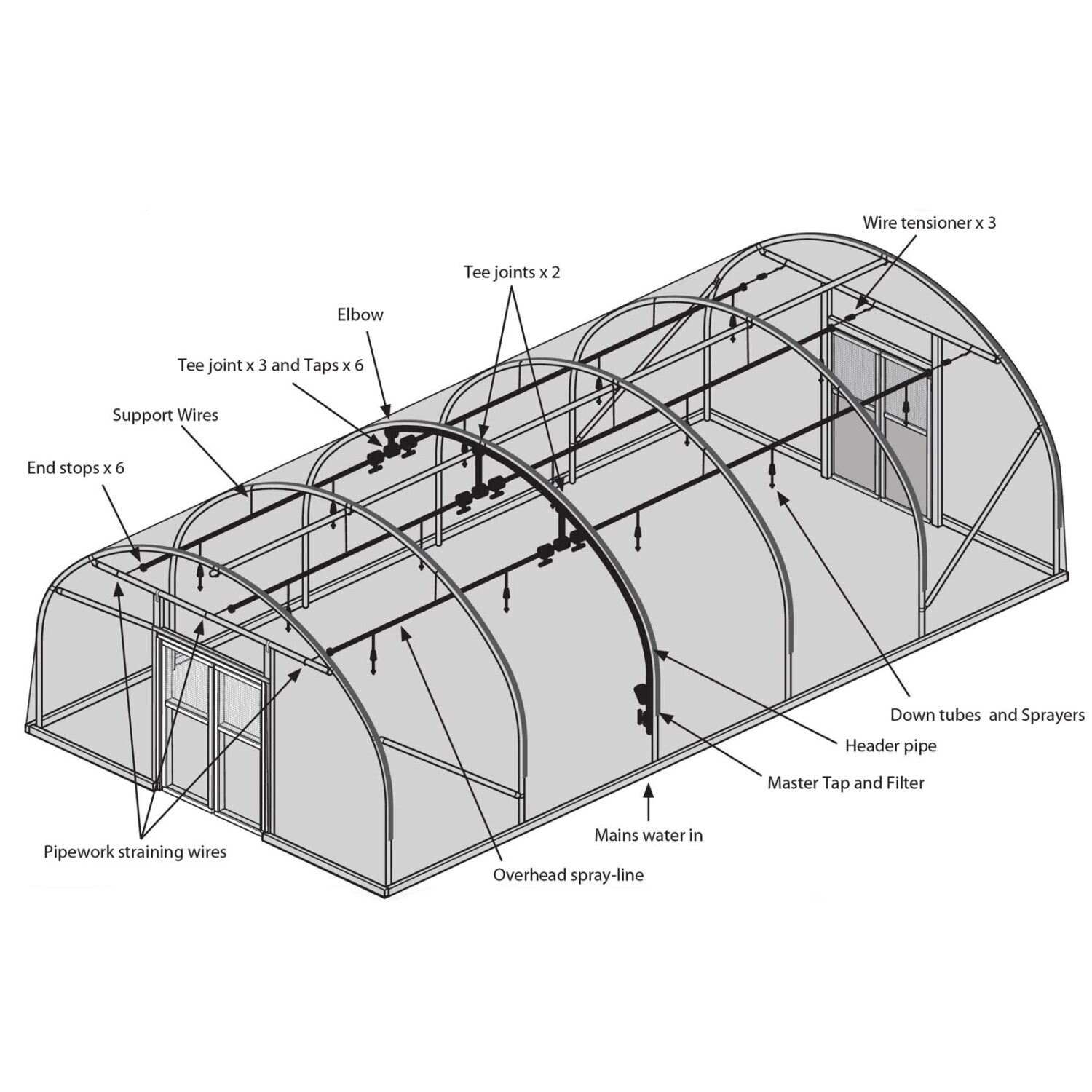 Polytunel Kit Commercial Polytunnel Kit