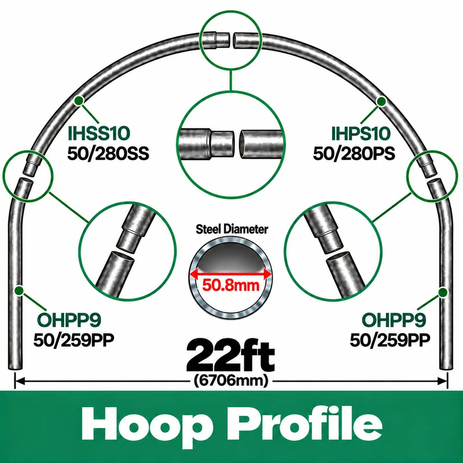 22ft (6.71m) Wide Polytunnel Hoop