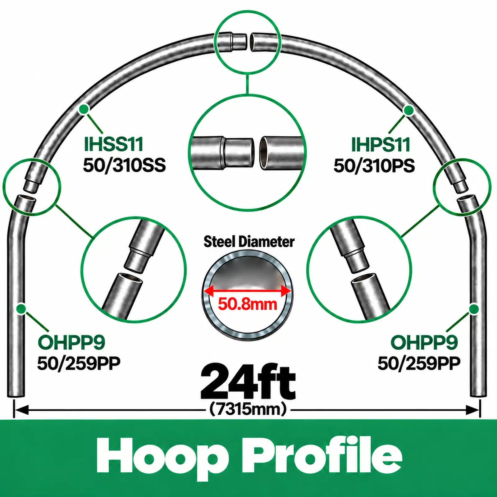24ft (7.32m) Wide Polytunnel Hoop