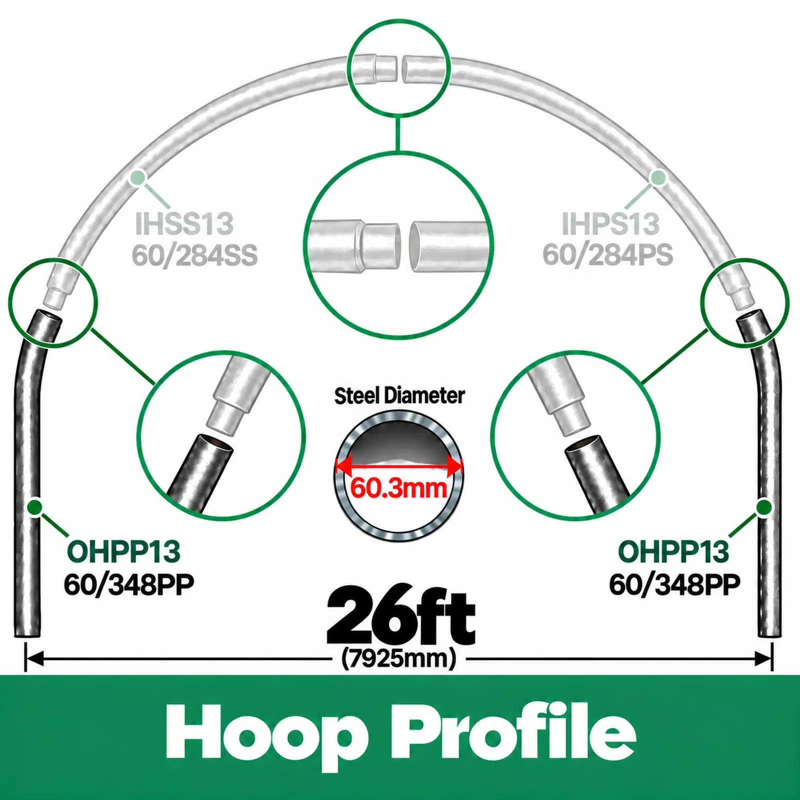 26ft (7.92m) Wide Polytunnel Hoop - Image 4