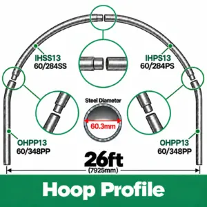 26ft (7.92m) Wide Polytunnel Hoop
