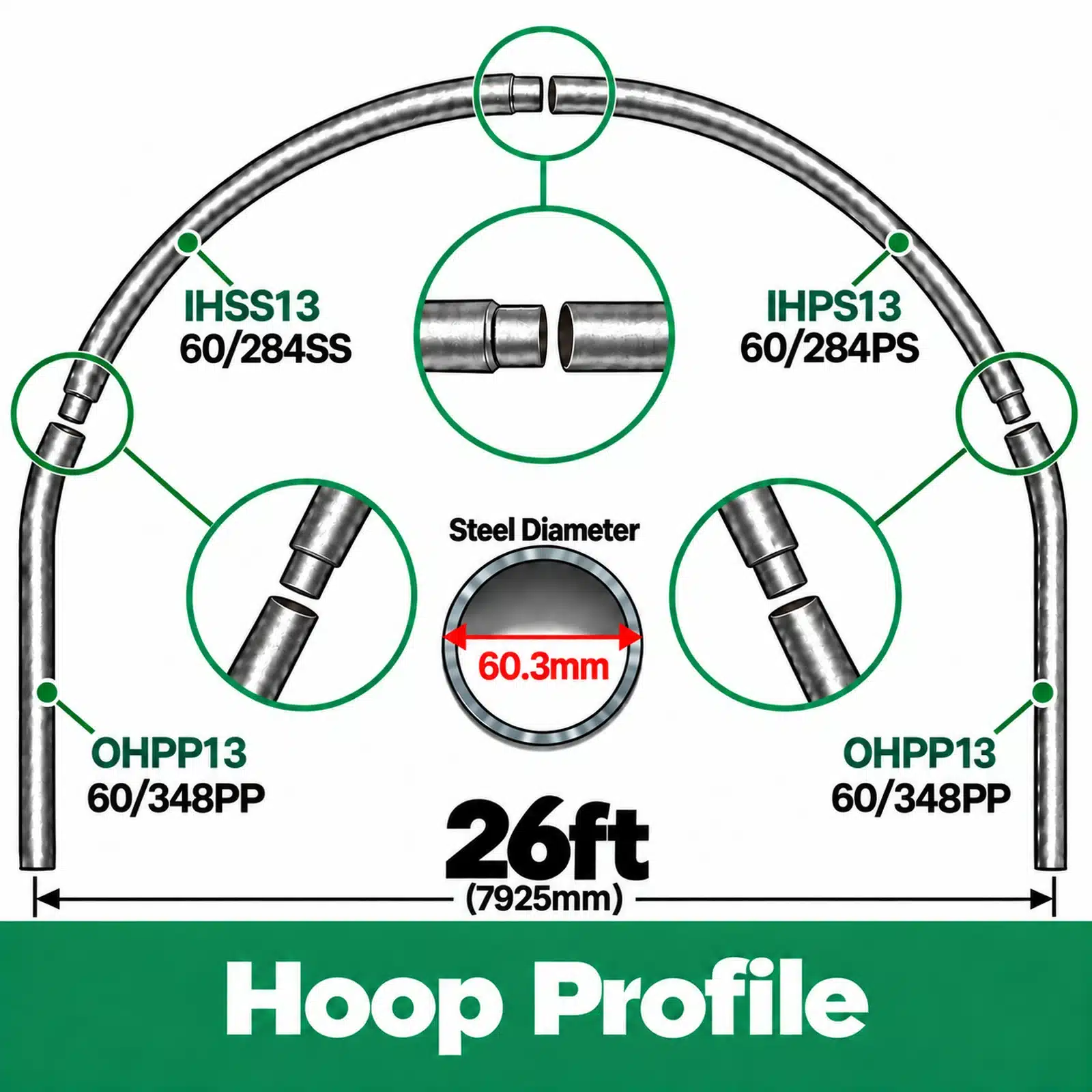 26ft (7.92m) Wide Polytunnel Hoop