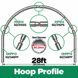 28ft (8.54m) Wide Polytunnel Hoop