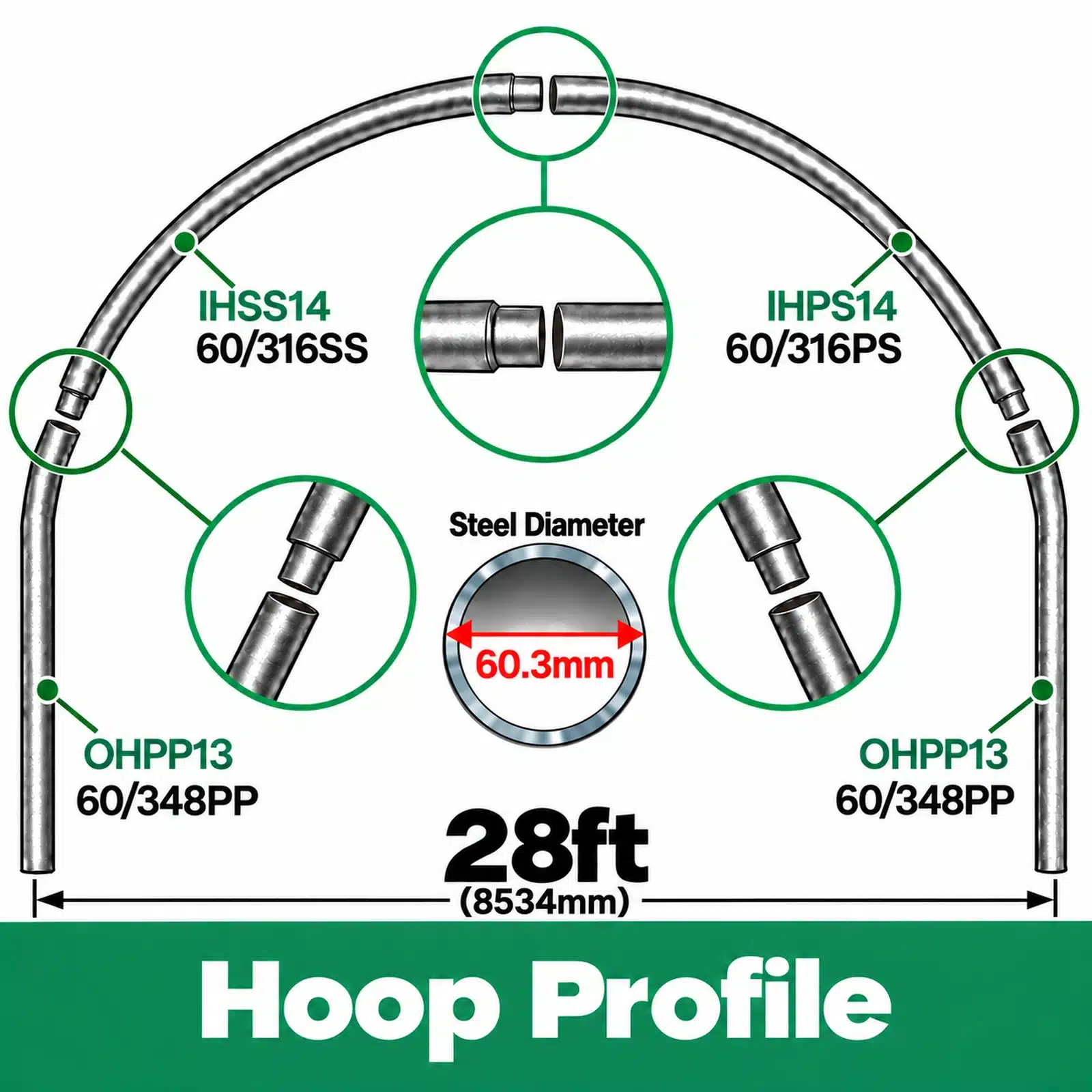 28ft (8.54m) Wide Polytunnel Hoop