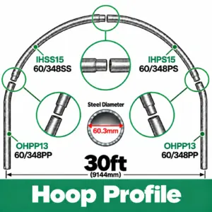 30ft (9.14m) Wide Polytunnel Hoop