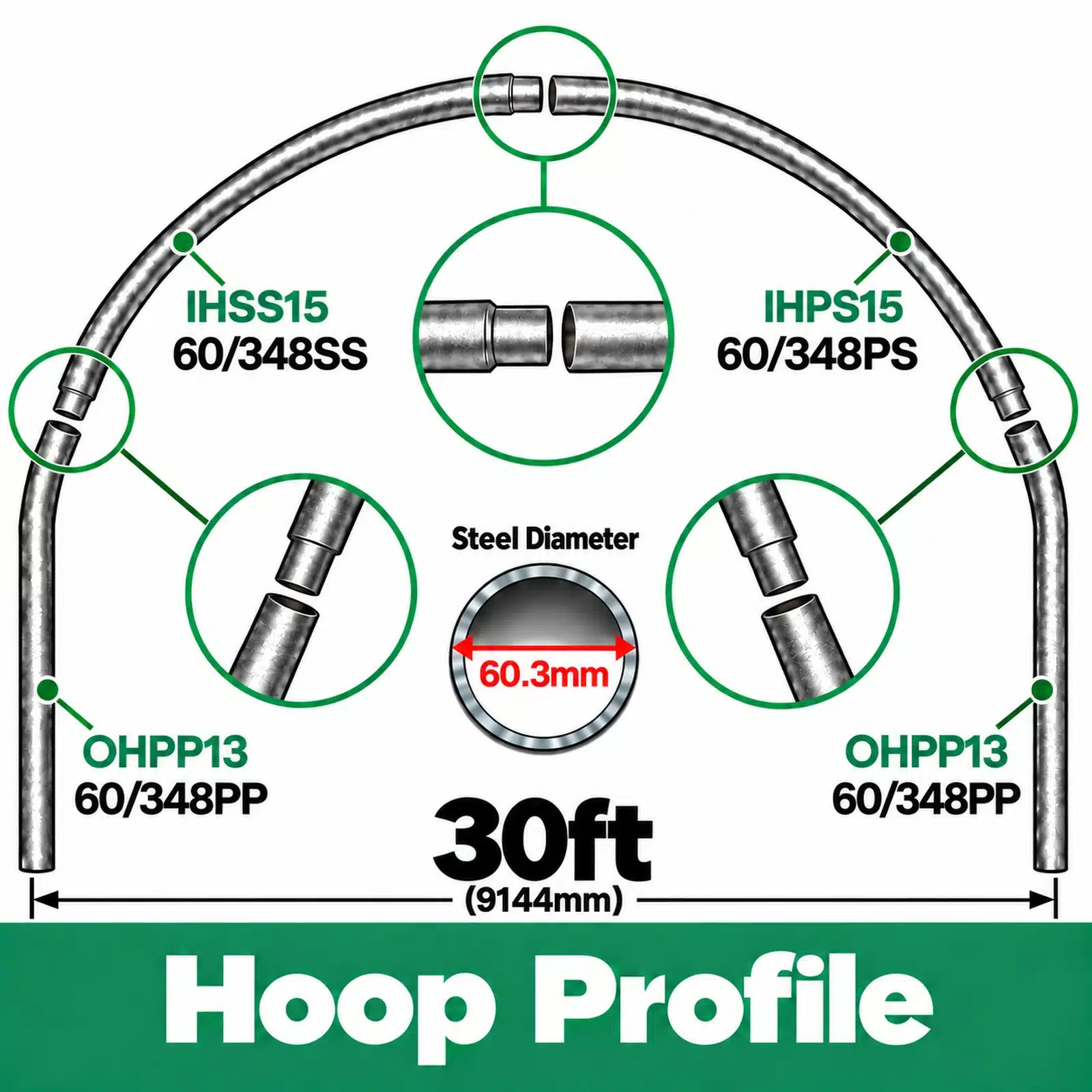30ft (9.14m) Wide Polytunnel Hoop