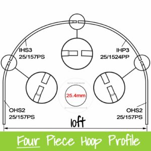 10ft (3.05m) Wide Polytunnel Hoop