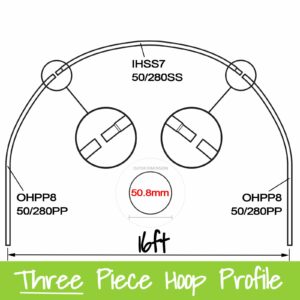16ft (4.88m) Wide Polytunnel Hoop