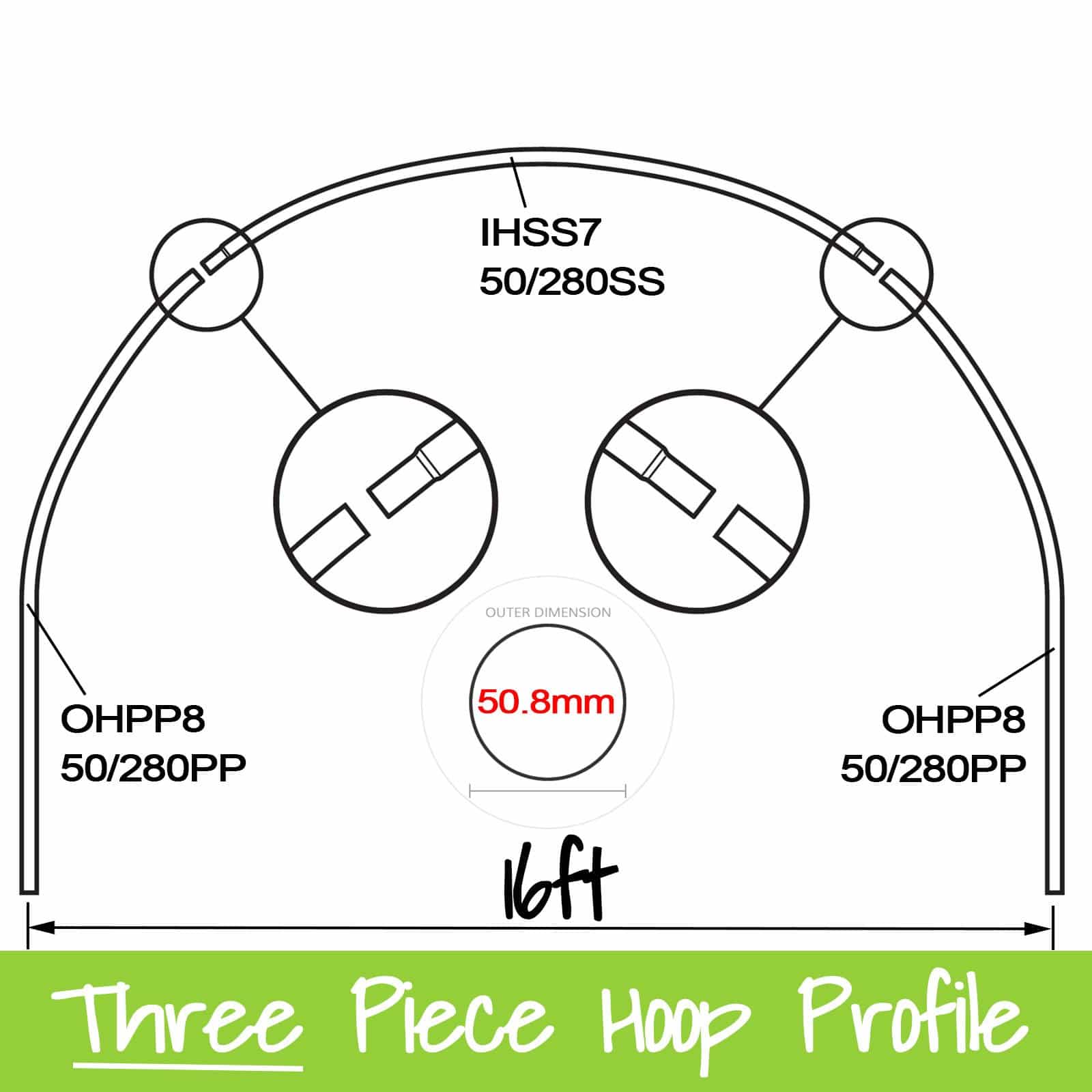 16ft (4.88m) Wide Polytunnel Hoop