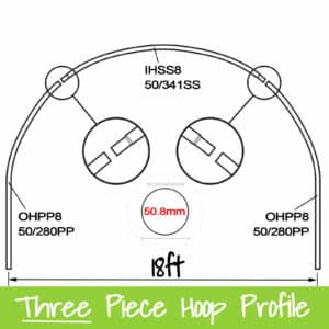 18ft (5.49m) Wide Polytunnel Hoop