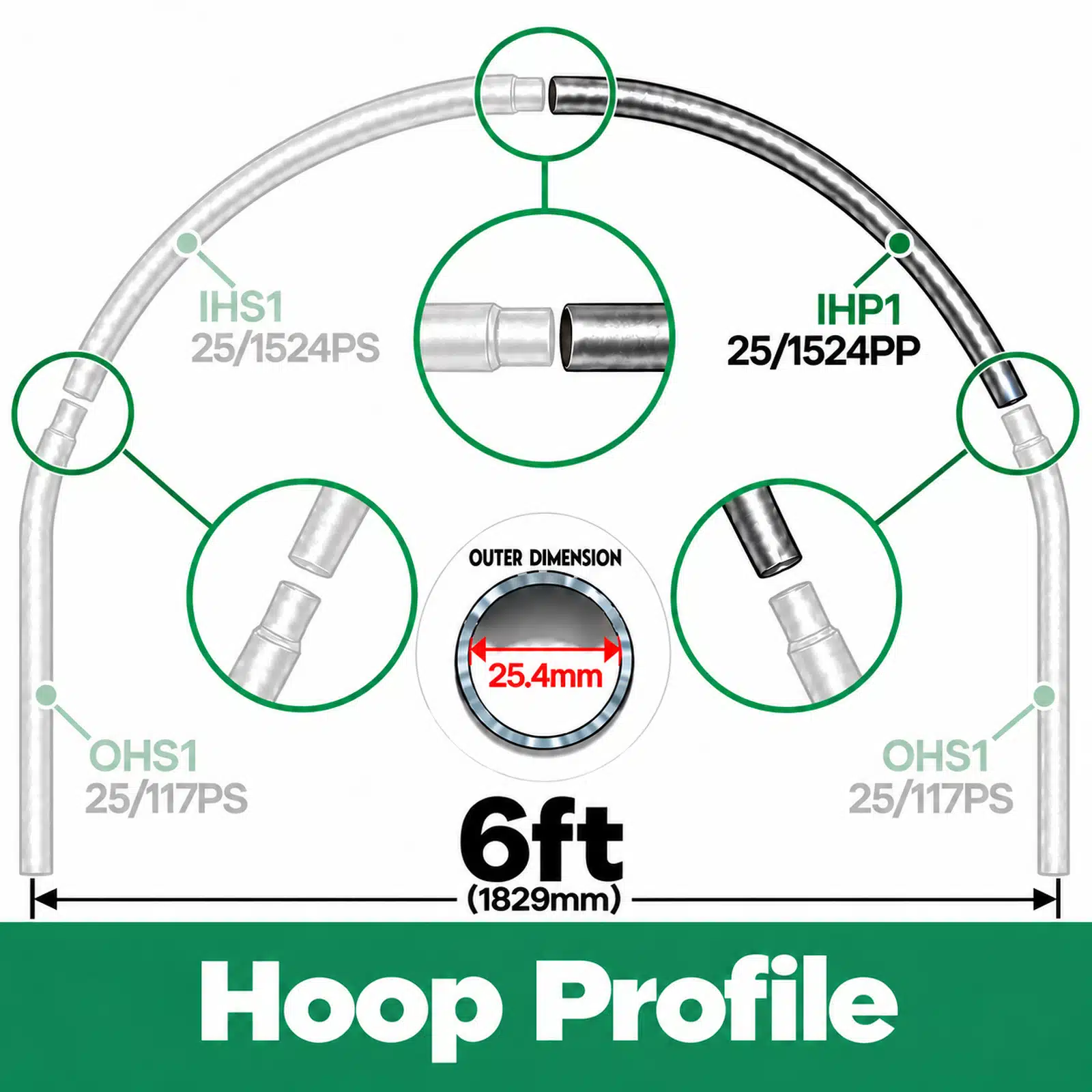 6ft (1.83m) Wide Polytunnel Hoop - Image 2