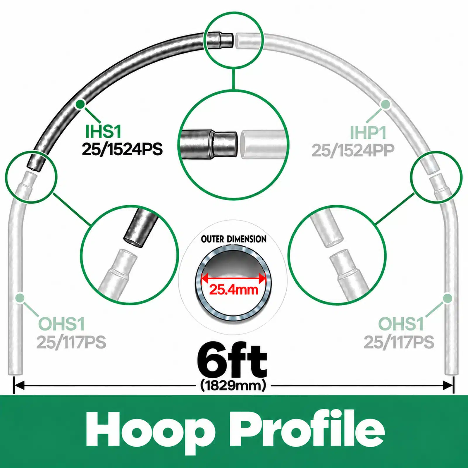 6ft (1.83m) Wide Polytunnel Hoop - Image 3