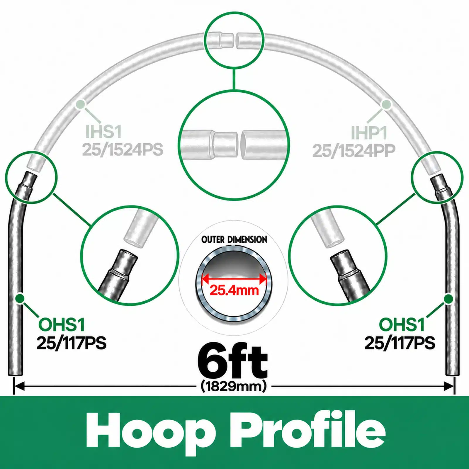6ft (1.83m) Wide Polytunnel Hoop - Image 4