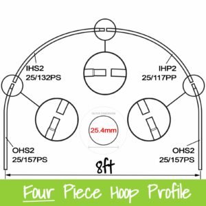 8ft (2.44m) Wide Polytunnel Hoop