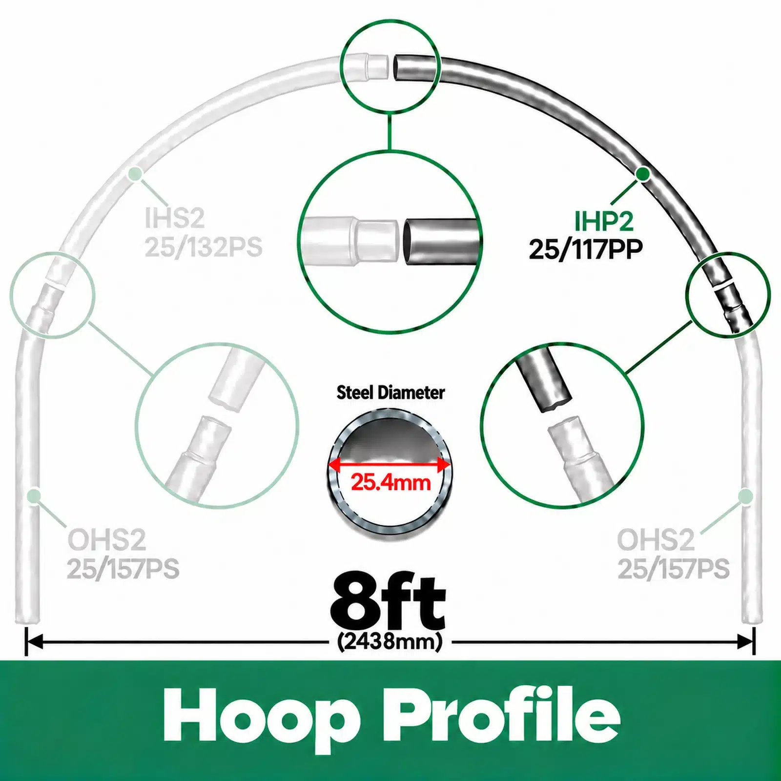 8ft (2.44m) Wide Polytunnel Hoop - Image 4