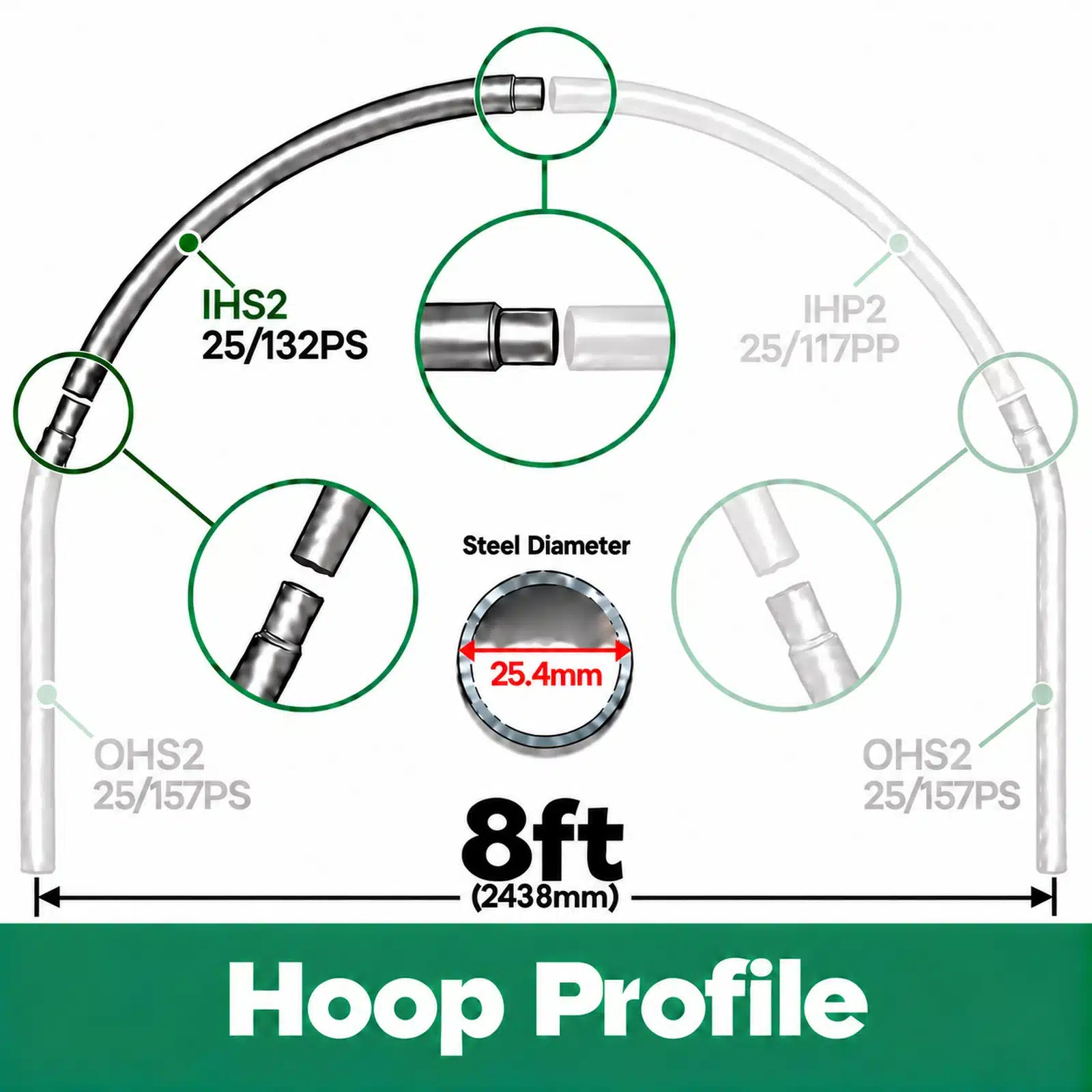 8ft (2.44m) Wide Polytunnel Hoop - Image 3