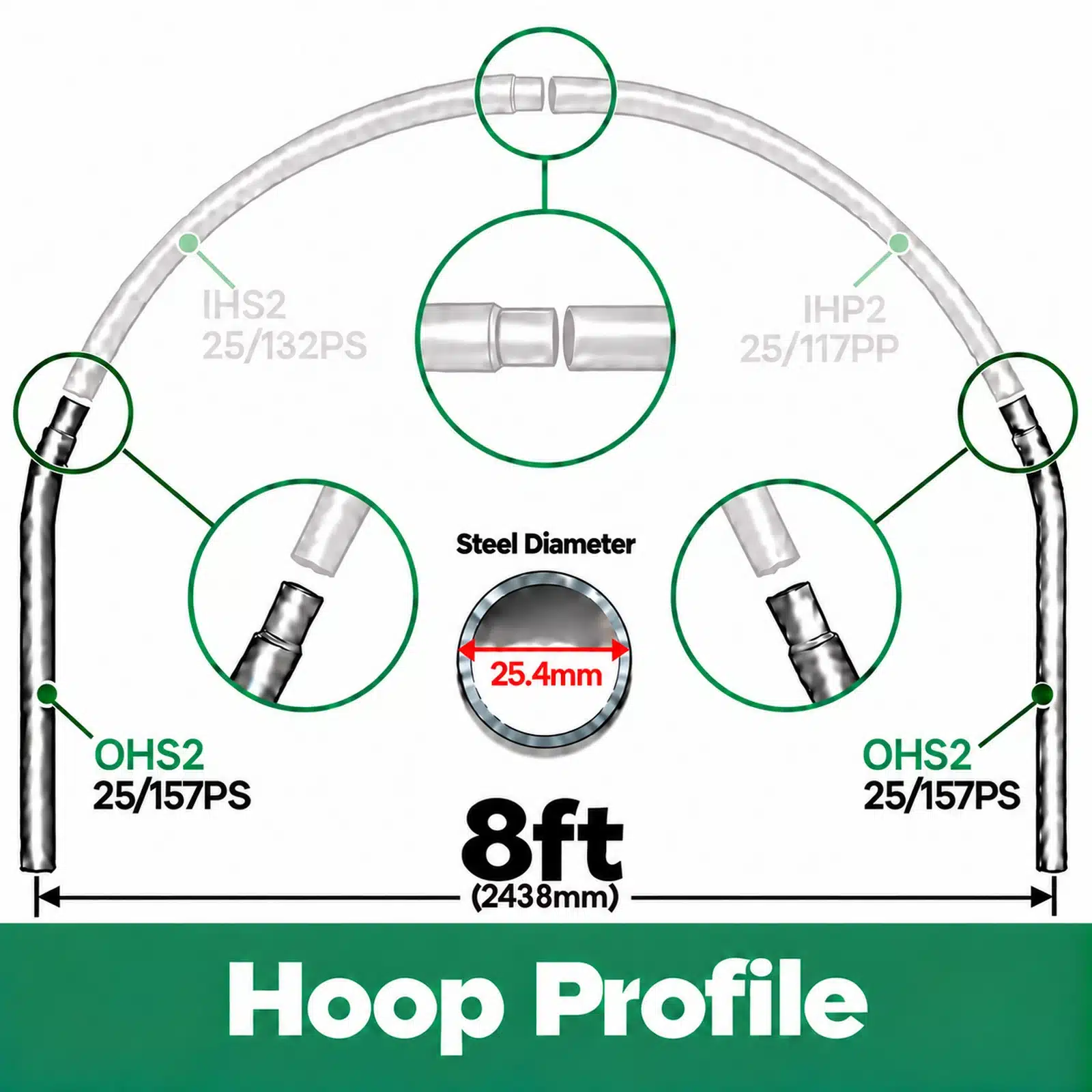 8ft (2.44m) Wide Polytunnel Hoop - Image 2