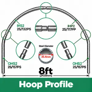 8ft (2.44m) Wide Polytunnel Hoop