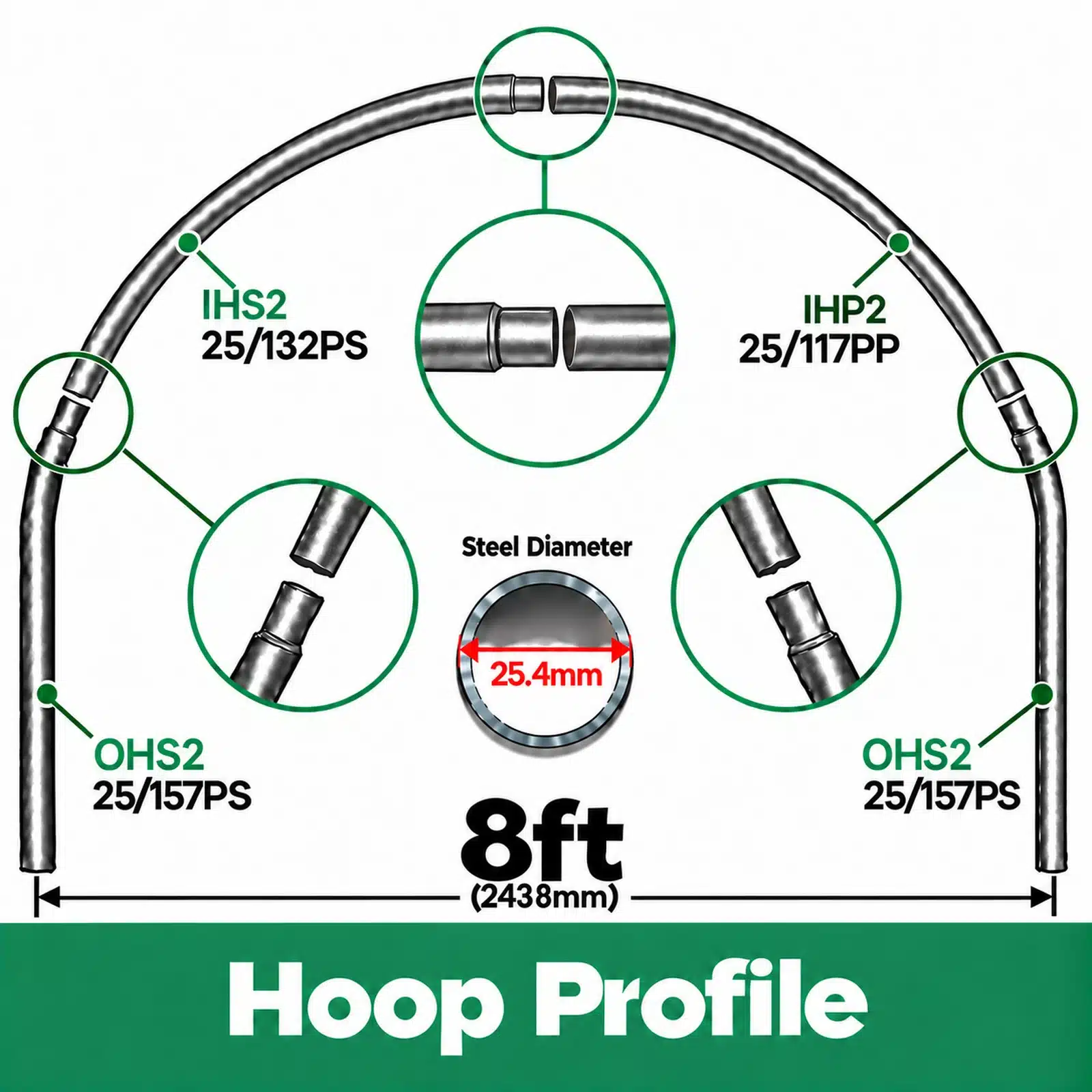 8ft (2.44m) Wide Polytunnel Hoop