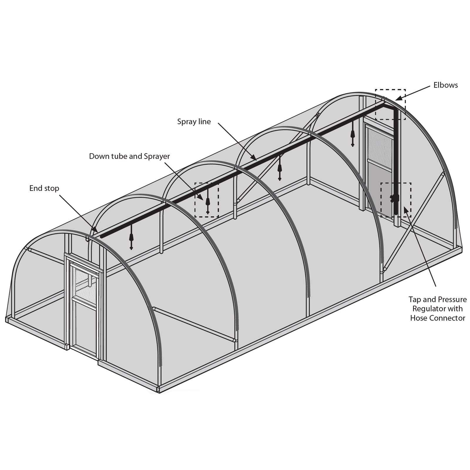 Irrigation Domestic Polytunnel Kit - Image 3