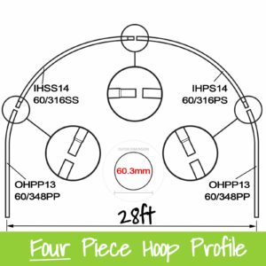 28ft (8.54m) Wide Polytunnel Hoop