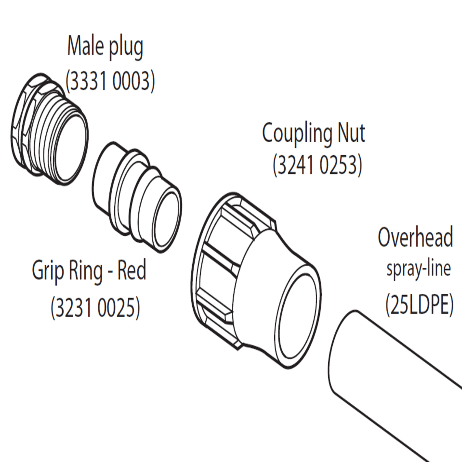 Grip Ring - Image 3