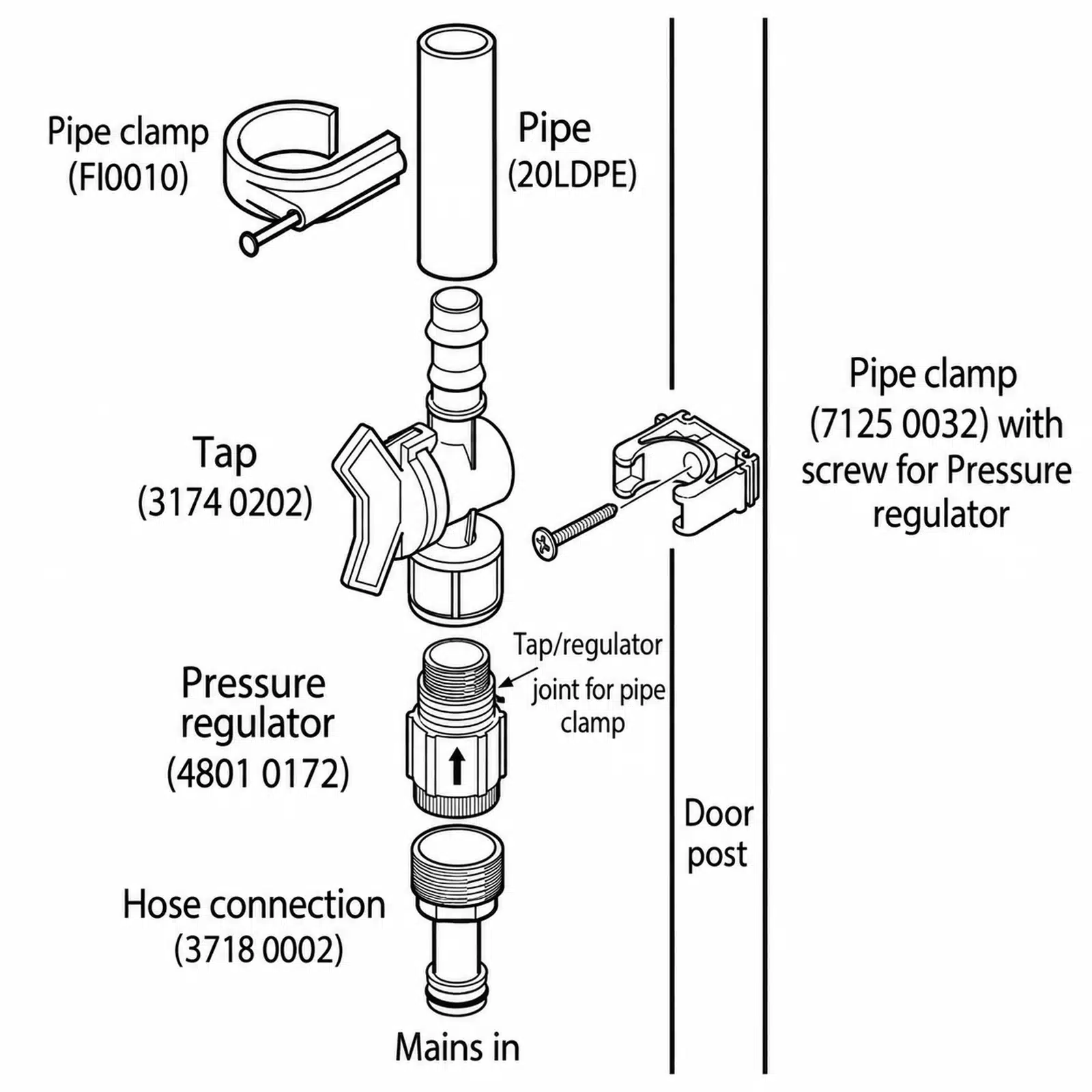 Male Hose Connection - Image 3