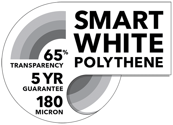 Polythene Guarantee